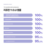 Rejuran Derma Healer Pore Tightening Ampoule 30ml