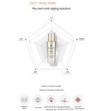 Rejuran Healer Turnover Ampoule Dual Effect 30ml
