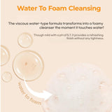 HANSKIN Blackhead Water-to-Foam Cleansing 250ml