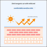 ZEROID Easywash Mild Sun Cream 50ml , Gentle Daily Sunscreen for Sensitive Skin SPF30 PA++++