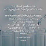 d’Alba Multi-K Spray Serum 8% – Glow & Hydration Booster, 70ml