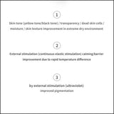 MISSHA Time Revolution The First Essence 5X 180ml