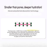 CKD Retino Collagen Gua Sha Neck Filltocshot 50ml