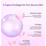 CKD Retino Collagen Gua Sha Neck Filltocshot 50ml